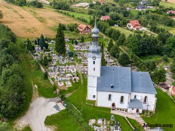 Zdjęcie z lotu ptaka