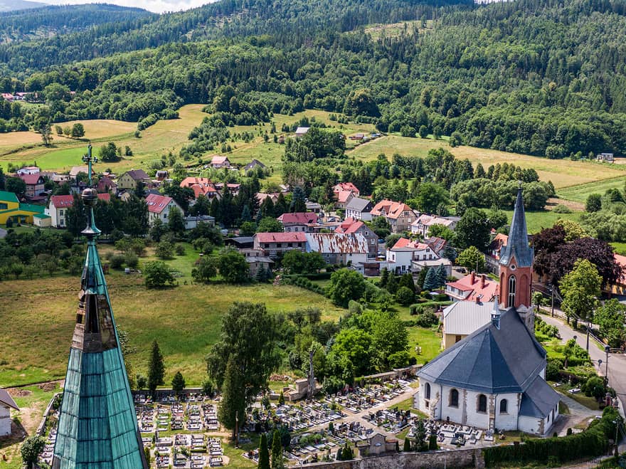 Zdjęcie z lotu ptaka