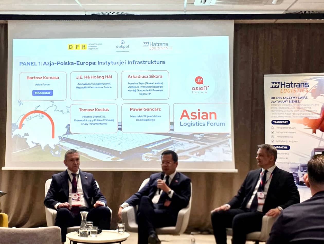 Dolny Śląsk: Współpraca gospodarcza Europa–Polska–Azja