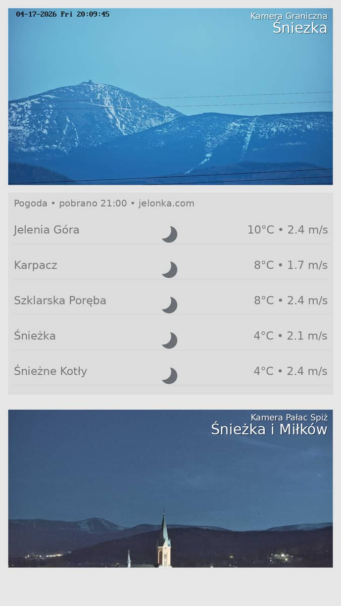 Jelenia Góra: Ciepły wieczór, w Jeleniej Górze 10 na plusie