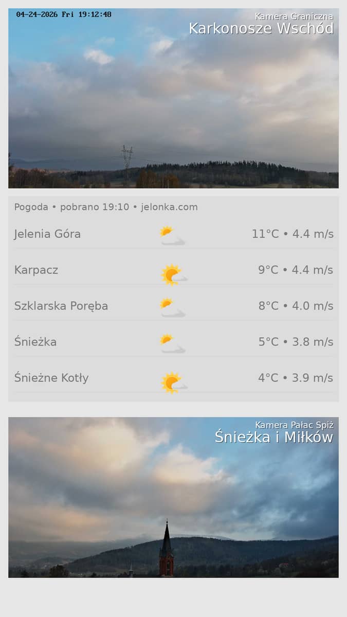 Jelenia Góra: Od niedzieli napływ powietrza arktycznego