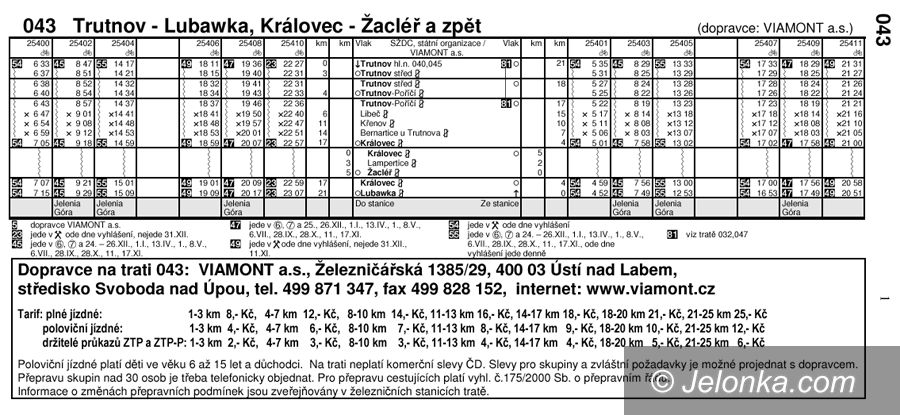 REGION JELENIOGÓRSKI: Do Trutnova koleją przez cały rok