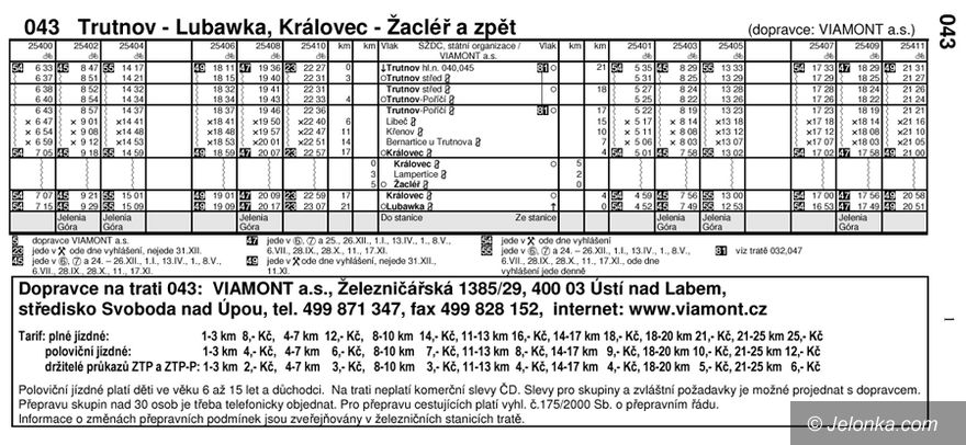 REGION JELENIOGÓRSKI: Do Trutnova koleją przez cały rok