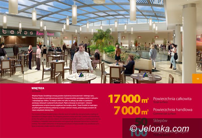 JELENIA GÓRA: Jest pozwolenie na Pasaż Grodzki