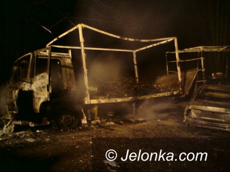 JELENIA GÓRA: Fatalna końcówka listopada na lokalnych drogach