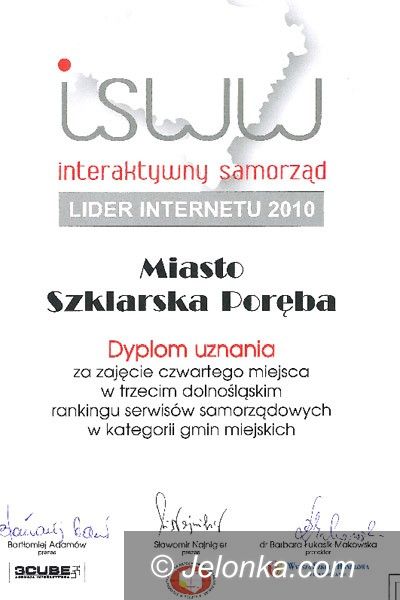 SZKLARSKA PORĘBA: Interaktywny samorząd pod Szrenicą