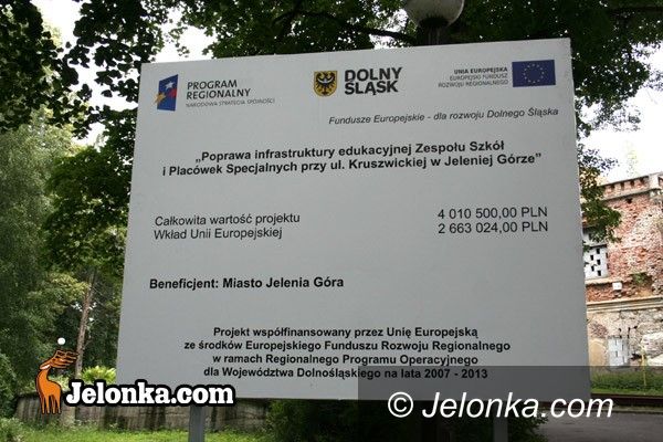 JELENIA GÓRA: Placówka specjalna z nowym obliczem