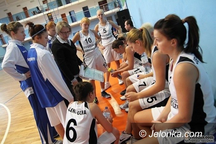 I-liga koszykarek: Domeny.PL po raz drugi nie do przejścia
