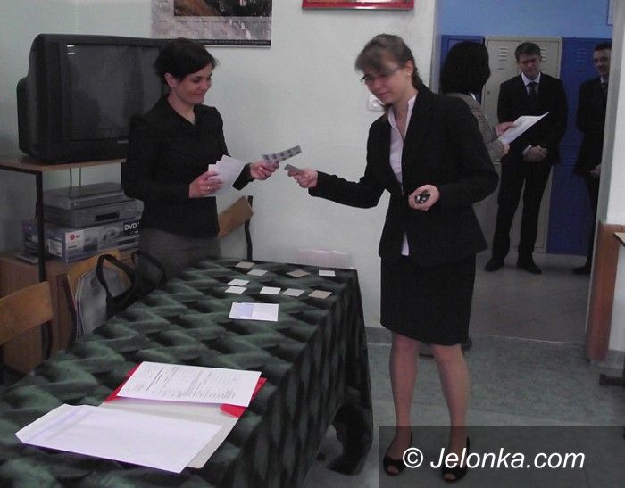 Region: Maturzyści pod Szrenicą: Powinno być dobrze!
