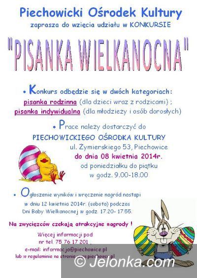 Piechowice: Konkurs pisanek w Piechowicach