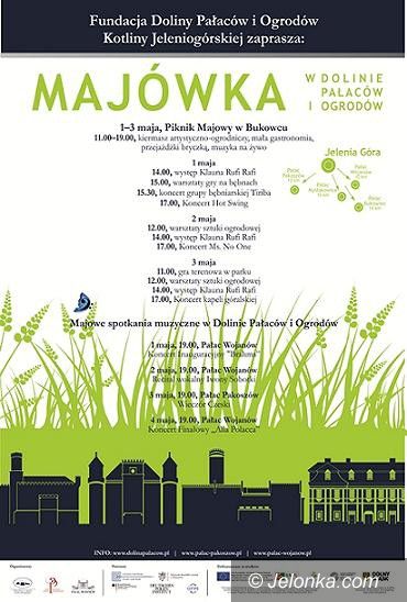 Region: Majówka w Bukowcu