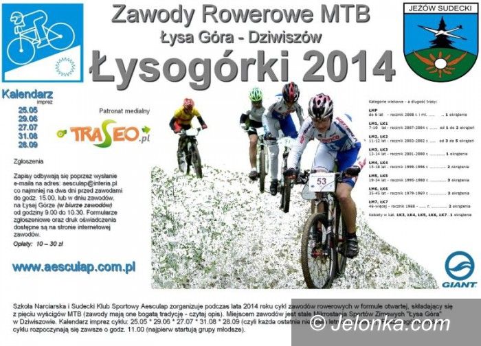 Dziwiszów: Trzecia niedziela z Łysogórkami 2014