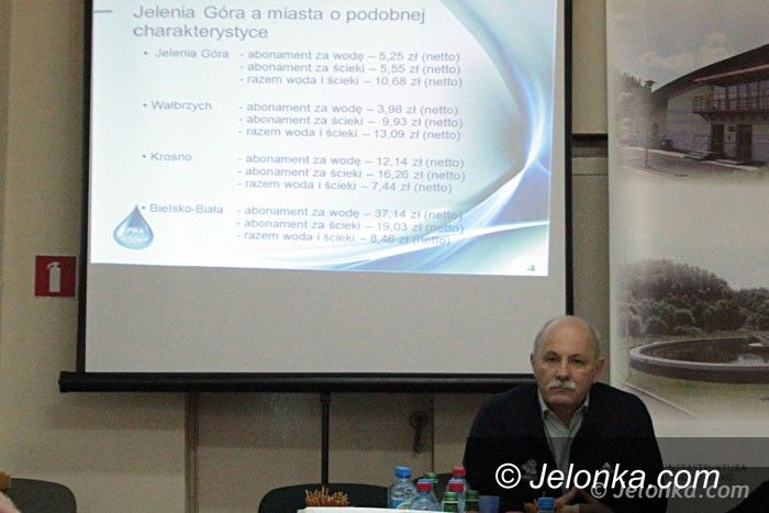 Jelenia Góra: Ceny wody i ścieków bez zmian