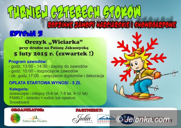 Polana Jakuszycka: Turniej Czterech Stoków w Szklarskiej Porębie