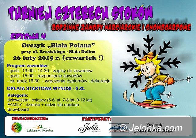 Szklarska Poręba: Przed nami 4. edycja Turnieju Czterech Stoków