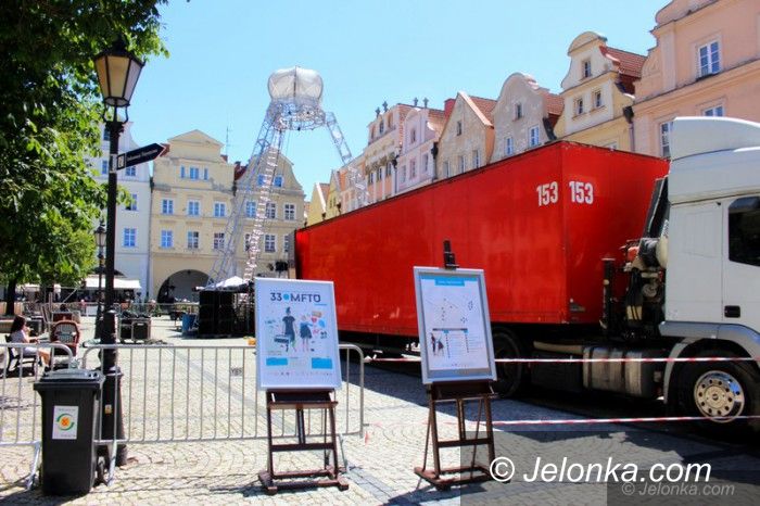 Jelenia Góra: Festiwal teatrów ulicznych – od dzisiaj!