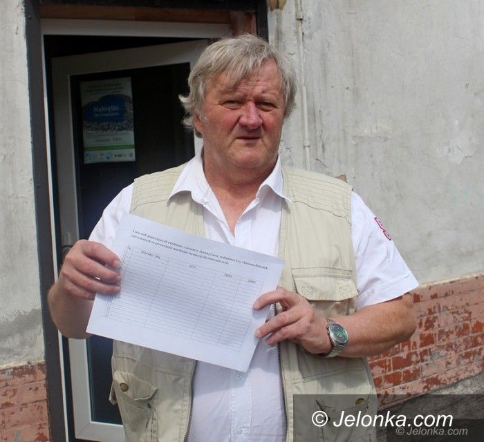 Jelenia Góra: Oddolna inicjatywa w obronie Dołeckich