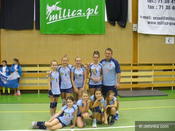 Milicz: Milicz zdobyty