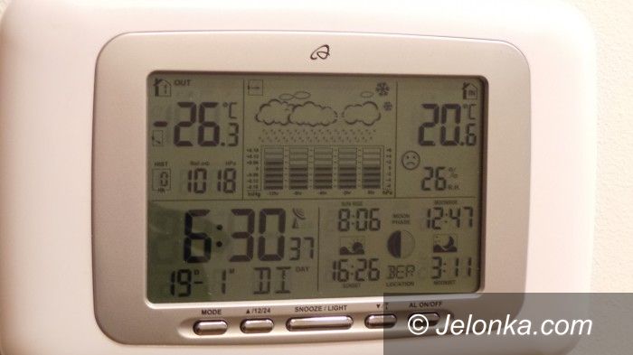 Jelenia Góra: Pozdrowienia z bieguna zimna…