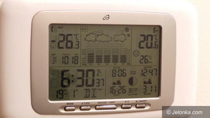 Jelenia Góra: Pozdrowienia z bieguna zimna…
