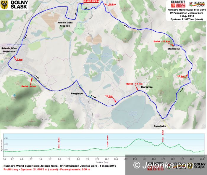 Region: Półmaraton i Dziesiątka – utrudnienia w ruchu