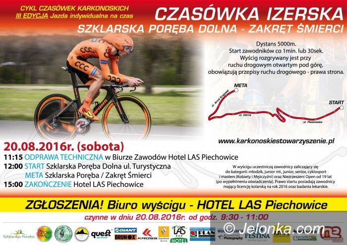 Region: Weekendowe imprezy kolarskie