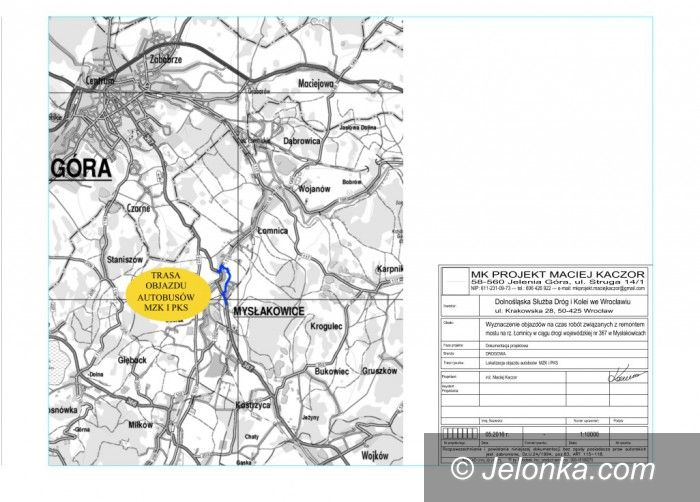 Region: Wkrótce most na Łomnicy zostanie zamknięty