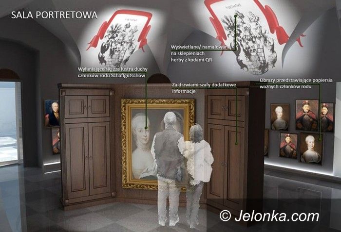 Jelenia Góra: Są pieniądze na Centrum Muzealno–Edukacyjne