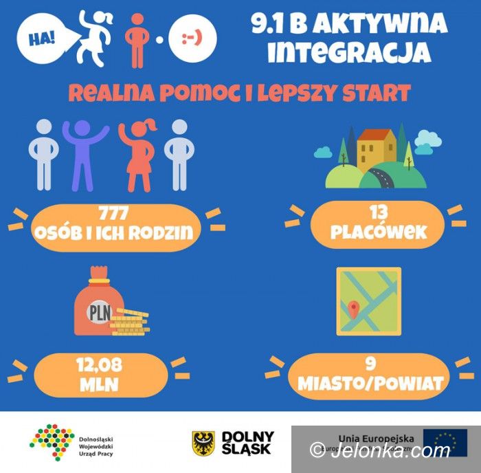 Region: Lepszy start dla trudnej młodzieży
