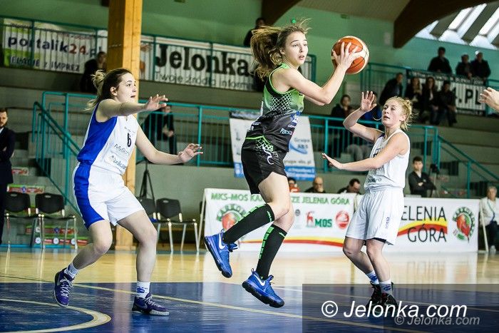 Jelenia Góra: Gorzów za mocny dla juniorek