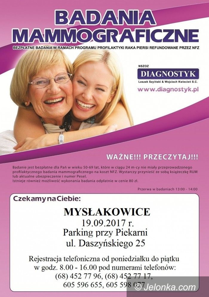 Mysłakowice: Bezpłatne badania mammograficzne w Mysłakowicach