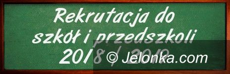 Jelenia Góra: Trwa rekrutacja do przedszkoli w Jeleniej Górze