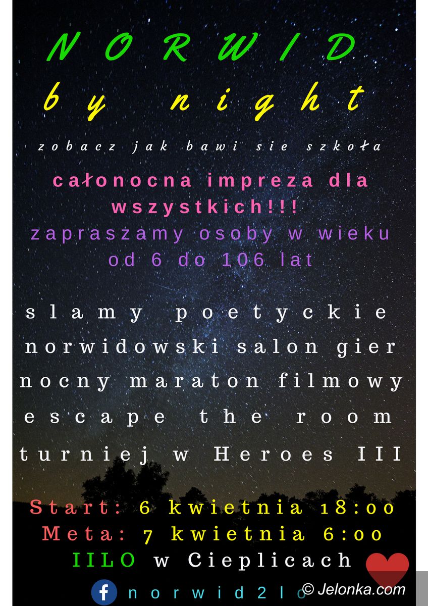 Jelenia Góra: Norwid by night – wkrótce