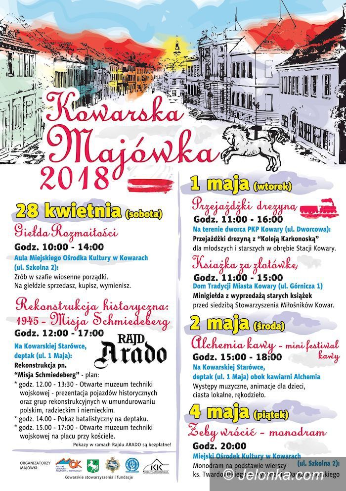 Kowary: Atrakcje na długi weekend w Kowarach