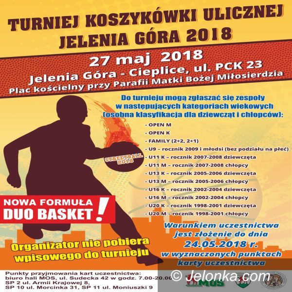 Jelenia Góra: Zgłoś swoją streetballową drużynę