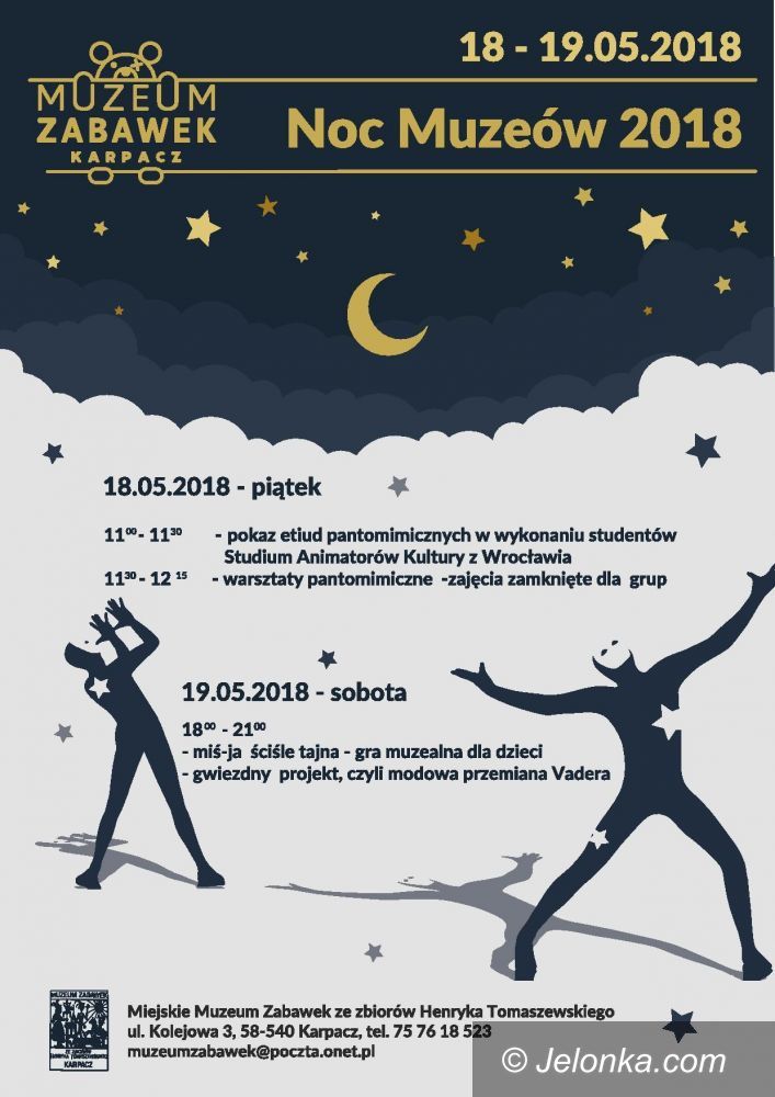 Karpacz: Noc Muzeów w Muzeum Zabawek