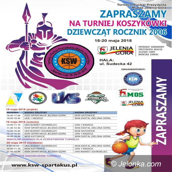 Jelenia Góra: Koszykarskie zmagania w roczniku 2006