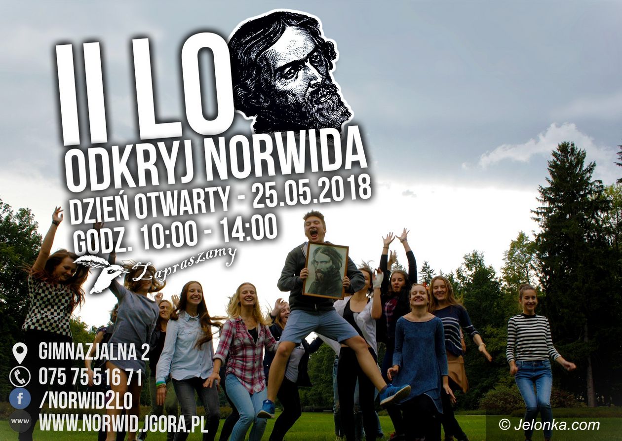 Jelenia Góra: Odkryj Norwida – dzień otwarty