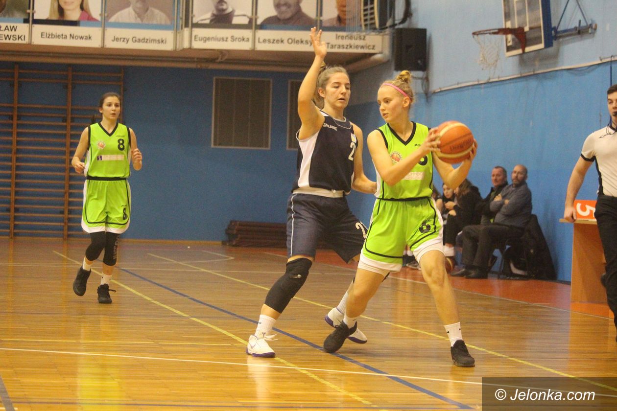 Jelenia Góra: Przegrane starcie z Basketem