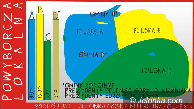 Jelenia Góra: Uwaga! Idzie fala!