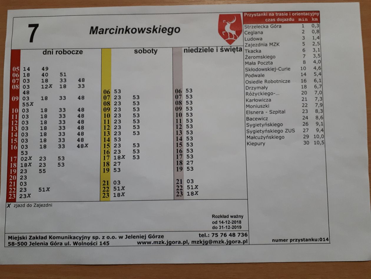 Jelenia Góra: Przedstawiciel MZK na spotkaniu u inwalidów wzroku