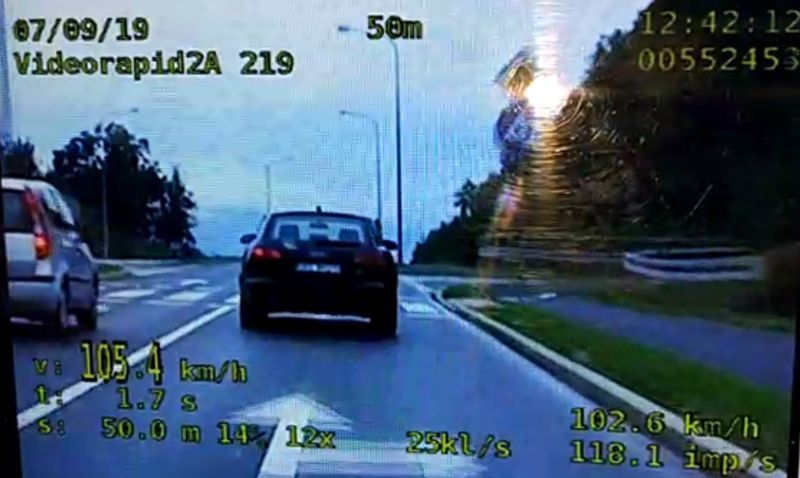 Jelenia Góra: 20 punktów za jazdę