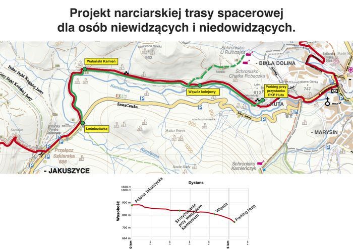 Szklarska Poręba: Trasa narciarska dla niewidomych
