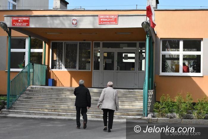 Region: Kto do Senatu?