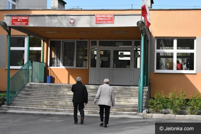 Region: Kto do Senatu?