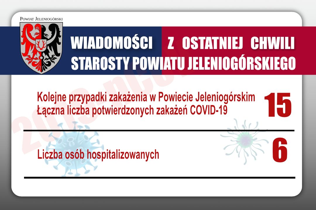 Powiat: Kolejne przypadki koronawirusa w powiecie