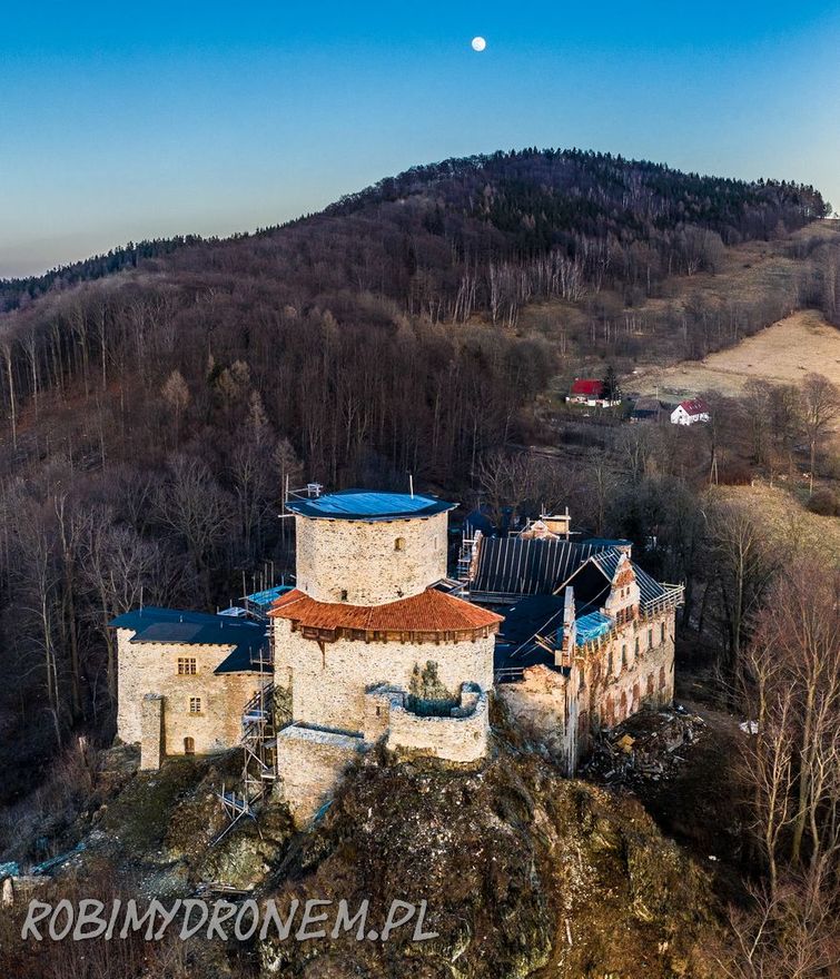 Zdjęcie z lotu ptaka