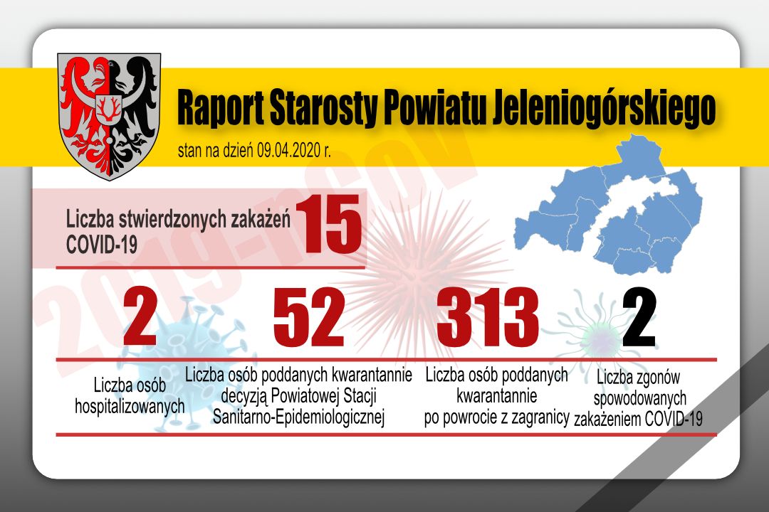 Powiat: Druga ofiara śmiertelna w powiecie jeleniogórskim