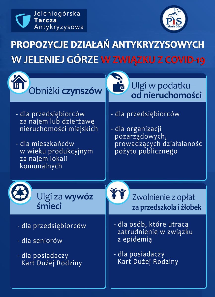 Jelenia Góra: List otwarty do Prezydenta Jeleniej Góry – cz. 2