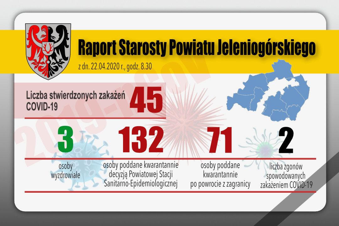 Powiat: Raport starosty w sprawie koronawirusa w powiecie